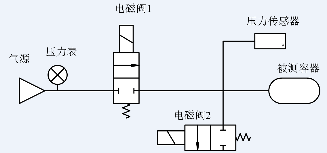 氣密性檢測儀原理圖